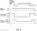 Fig. 06 - Image forming apparatus capable of suppressing an improper charge resulting from toner being moved from a transfer member to a photosensitive member