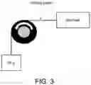Fig. 03 - Developing roller of electrophotographic device without prone to scumming in a nonprinting area