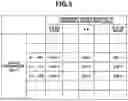 Fig. 06 - Image forming apparatus that can enhance usability by reducing the number of times a chart is placed on a reading device