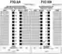 Fig. 07 - Image forming apparatus that can enhance usability by reducing the number of times a chart is placed on a reading device