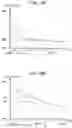 Fig. 06 - Image forming apparatus including techniques and mechanisms to suppress occurrence of an image defect caused by a transfer step