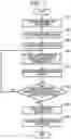 Fig. 09 - Image forming apparatus