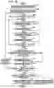 Fig. 10 - Image forming apparatus