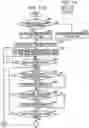 Fig. 14 - Image forming apparatus