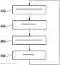Fig. 01 - METHOD AND DEVICE FOR ACTIVATING A TECHNICAL UNIT