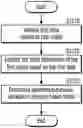 Fig. 01 - COMPUTING SYSTEM FOR VIRTUAL SENSOR IMPLEMENTATION USING DIGITAL TWIN AND METHOD FOR REALTIME DATA COLLECTION THEREOF