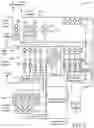 Fig. 03 - VAV self commissioning in a building automation system