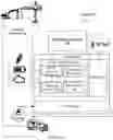 Fig. 02 - System and method for evaluating hydraulic system events and executing responses