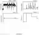 Fig. 10 - System and method for evaluating hydraulic system events and executing responses
