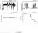 Fig. 11 - System and method for evaluating hydraulic system events and executing responses
