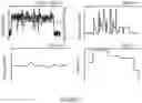 Fig. 12 - System and method for evaluating hydraulic system events and executing responses