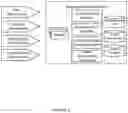 Fig. 13 - System and method for evaluating hydraulic system events and executing responses