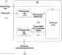 Fig. 01 - Method and apparatus for analyzing cause of product defect