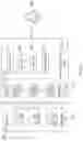 Fig. 54 - Distributed Ledger for Additive Manufacturing in Value Chain Networks