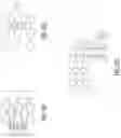 Fig. 83 - Distributed Ledger for Additive Manufacturing in Value Chain Networks