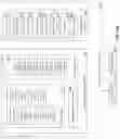 Fig. 84 - Distributed Ledger for Additive Manufacturing in Value Chain Networks