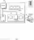 Fig. 08 - Multi-source item creation system