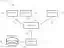Fig. 01 - Dynamic cloud deployment of robotic process automation (RPA) robots