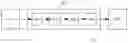 Fig. 03 - Custom logic engineering of an industrial modular plant