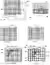Fig. 10 - Computer aided generative design with tool size control to facilitate 2.5-axis subtractive manufacturing processes