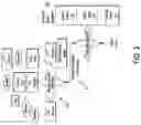 Fig. 03 - Methods and systems for the industrial internet of things