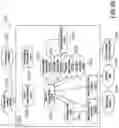 Fig. 100 - Methods and systems for the industrial internet of things