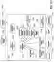 Fig. 102 - Methods and systems for the industrial internet of things
