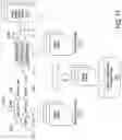 Fig. 14 - Methods and systems for the industrial internet of things
