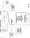 Fig. 48 - Methods and systems for the industrial internet of things