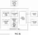 Fig. 81 - Methods and systems for the industrial internet of things