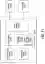 Fig. 82 - Methods and systems for the industrial internet of things