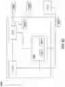 Fig. 84 - Methods and systems for the industrial internet of things
