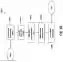 Fig. 87 - Methods and systems for the industrial internet of things