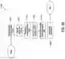 Fig. 90 - Methods and systems for the industrial internet of things