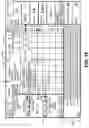 Fig. 16 - Methods and systems for using duty cycle of sensors to determine seed or particle flow rate