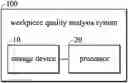 Fig. 01 - WORKPIECE QUALITY ANALYSIS METHOD AND WORKPIECE QUALITY ANALYSIS SYSTEM