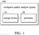 Fig. 02 - WORKPIECE QUALITY ANALYSIS METHOD AND WORKPIECE QUALITY ANALYSIS SYSTEM