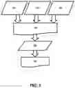 Fig. 03 - Systems and methods for adjusting prediction models between facility locations