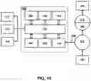 Fig. 16 - Systems and methods for adjusting prediction models between facility locations