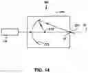 Fig. 20 - Systems and methods for adjusting prediction models between facility locations