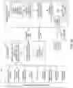 Fig. 18 - PLANNING SYSTEM AND METHOD FOR PROCESSING WORKPIECES