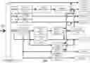 Fig. 01 - SYSTEM, METHOD, AND RECORDING MEDIUM HAVING PROGRAM RECORDED THEREON