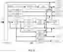 Fig. 03 - SYSTEM, METHOD, AND RECORDING MEDIUM HAVING PROGRAM RECORDED THEREON