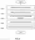 Fig. 05 - SYSTEM, METHOD, AND RECORDING MEDIUM HAVING PROGRAM RECORDED THEREON