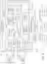 Fig. 08 - Systems and methods for modeling and controlling building system entities