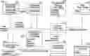 Fig. 01 - SYSTEMS AND METHODS FOR DATA ANALYTICS AND FAULT DETECTION IN EQUIPMENT