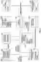 Fig. 03 - SYSTEMS AND METHODS FOR DATA ANALYTICS AND FAULT DETECTION IN EQUIPMENT