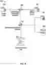 Fig. 09 - SYSTEMS AND METHODS FOR DATA ANALYTICS AND FAULT DETECTION IN EQUIPMENT