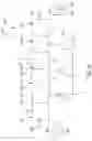 Fig. 11 - Analysis method and devices for same