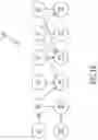 Fig. 17 - Analysis method and devices for same